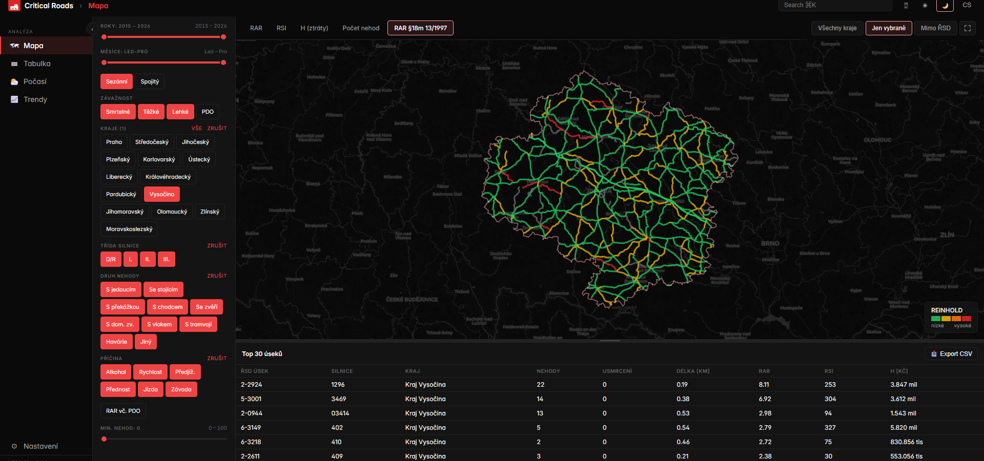 Aplikace s mapou Kraje Vysočina — úseky obarvené podle třídy bezpečnosti dle §18m zákona 13/1997 Sb. (zelená = vysoká bezpečnost, žlutá = střední, červená = nízká)