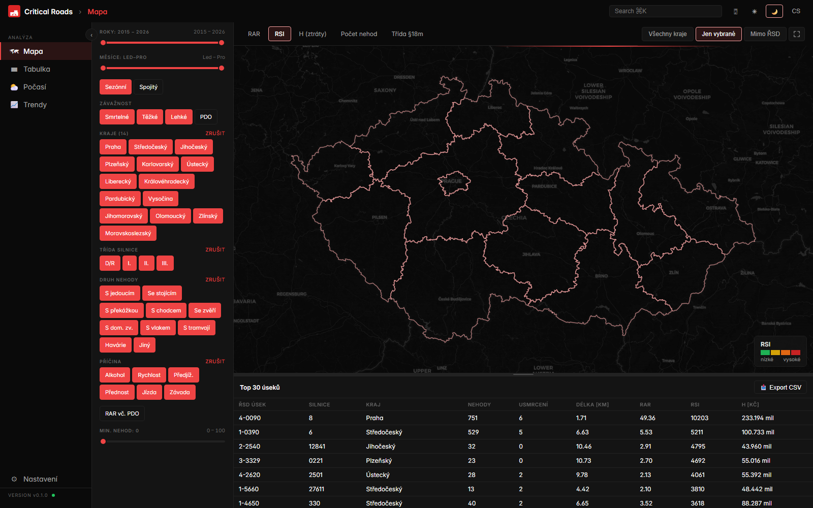 Mapa České republiky s barevně zvýrazněnými úseky podle indexu bezpečnosti silnice