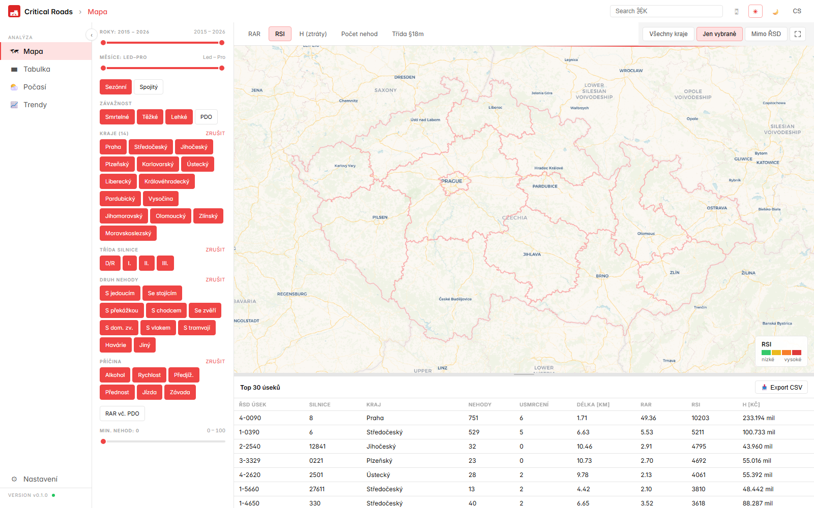 Mapa České republiky s barevně zvýrazněnými úseky podle indexu bezpečnosti silnice