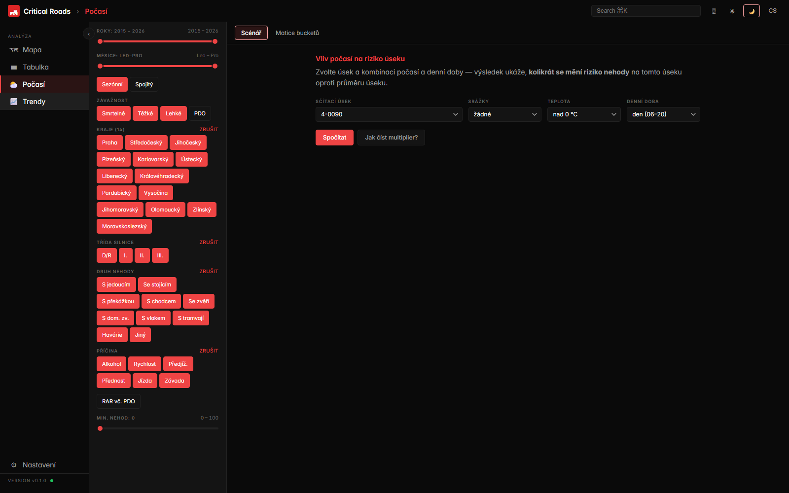 Časové řady nehod po rocích, s rozpadem podle krajů a druhů nehody