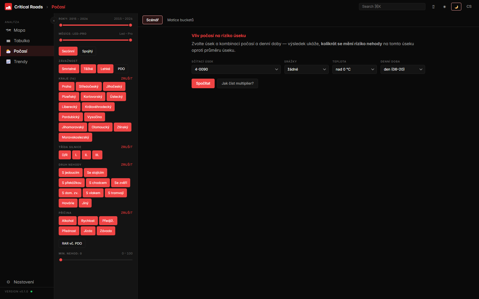 Scénář počasí — zvolené podmínky a vypočtené relativní riziko pro úseky