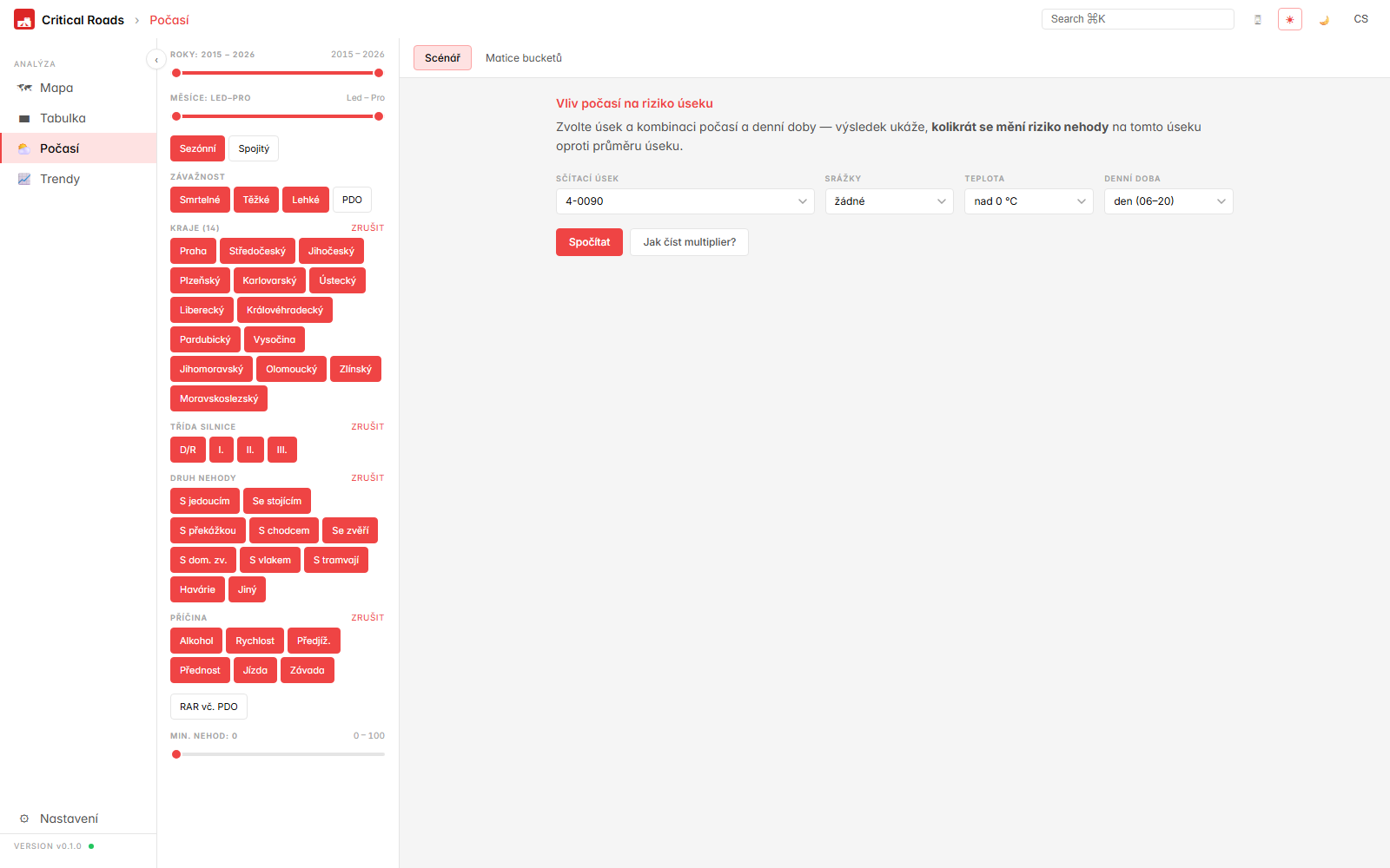 Scénář počasí — zvolené podmínky a vypočtené relativní riziko pro úseky